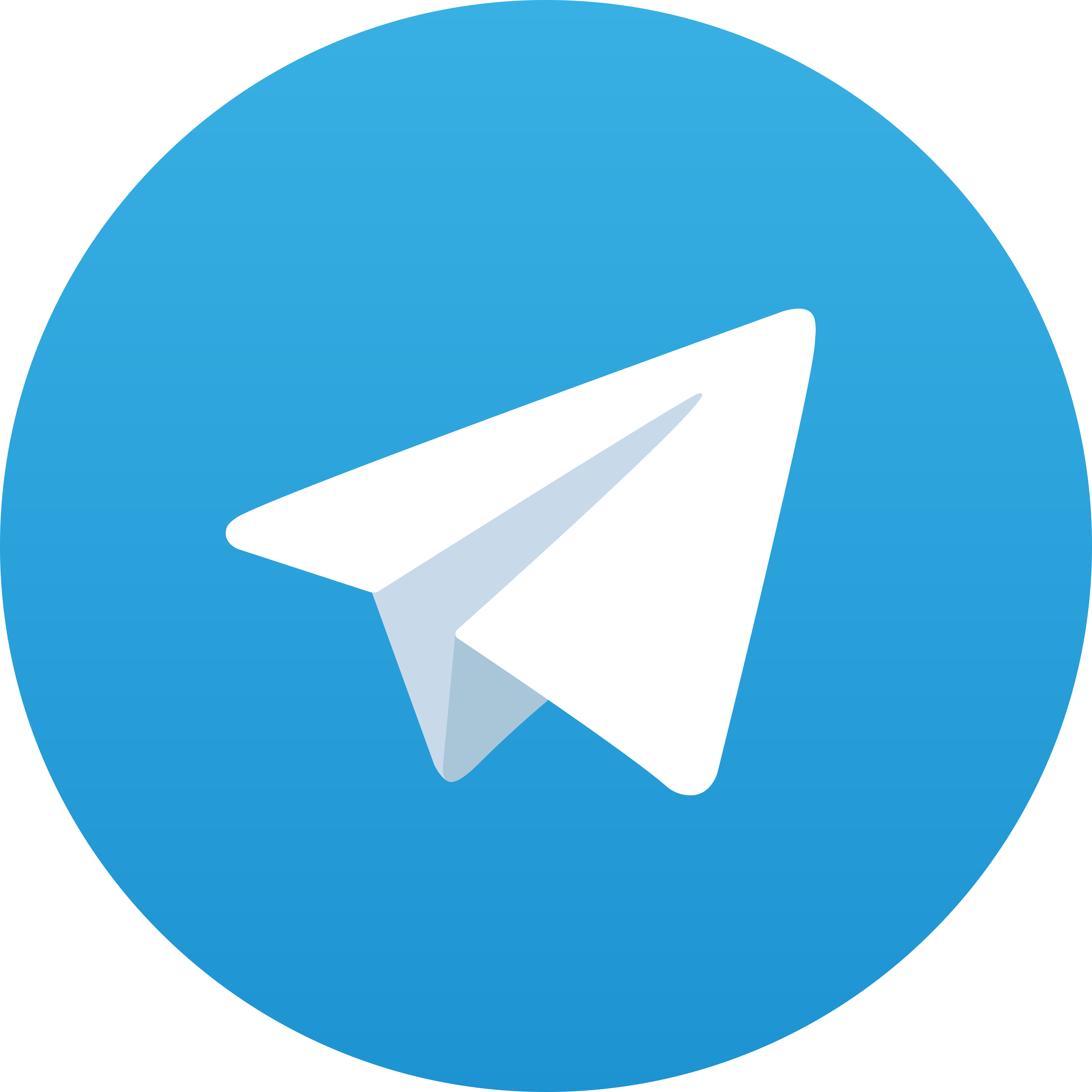 Telegram TITAN138